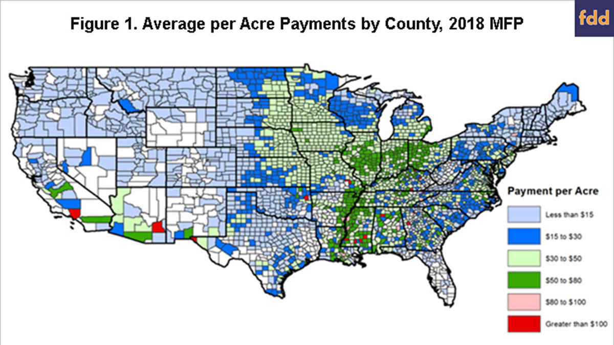 MFP payment map 2018